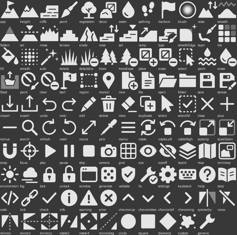 Sheet of all RTS Terrain Studio icons: tool categories, tools and actions